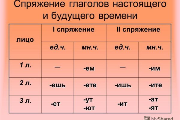 Не заходит на кракен