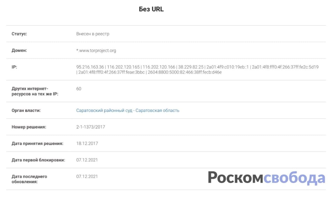 Кракен площадка торговая kr2web in